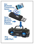 Wireless Audio Adapter with Bluetooth® for USB Connectors